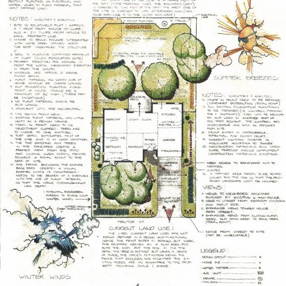 DESIGN